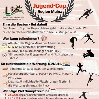 Ab sofort startet die Nominierungsphase für die Kandidaten im Jugendcup U18/20.
